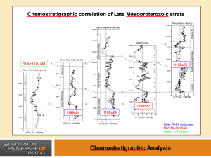 Chemostratigraphic correlation of late Mesoproterozoic successions.